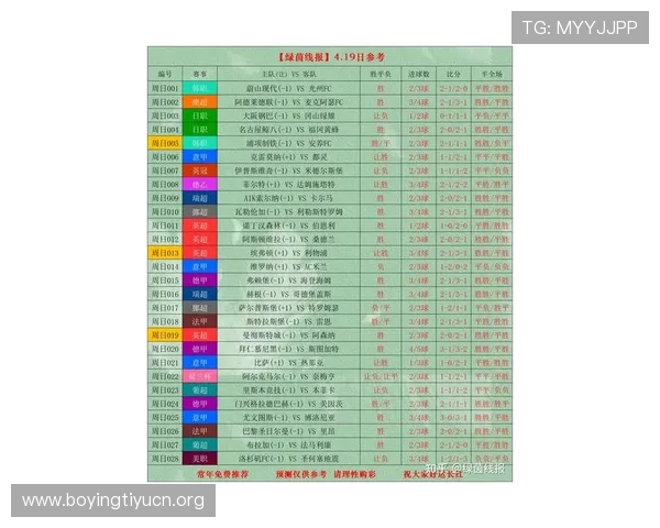详细介绍今日竞彩足球赛事安排，提供比赛时间、场地及重要赛事预告